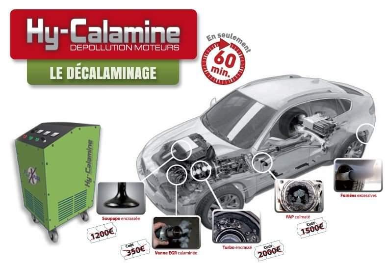décalaminage